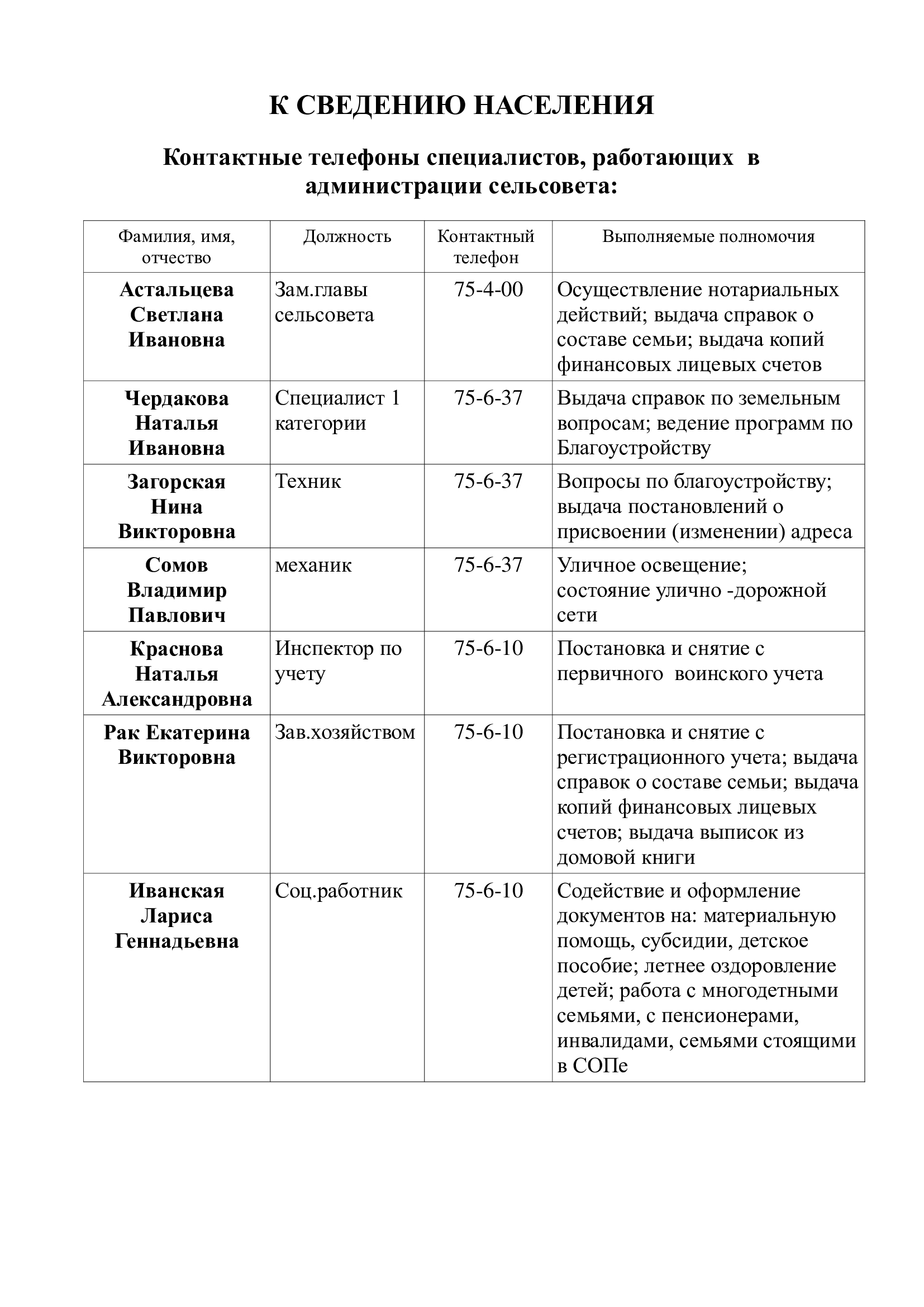 Наши контакты — Администрация Селиванихинского сельсовета